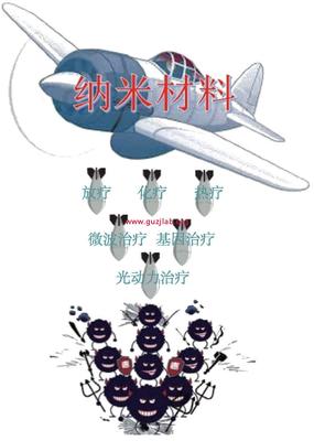 纳米技术在医疗上的应用.jpg